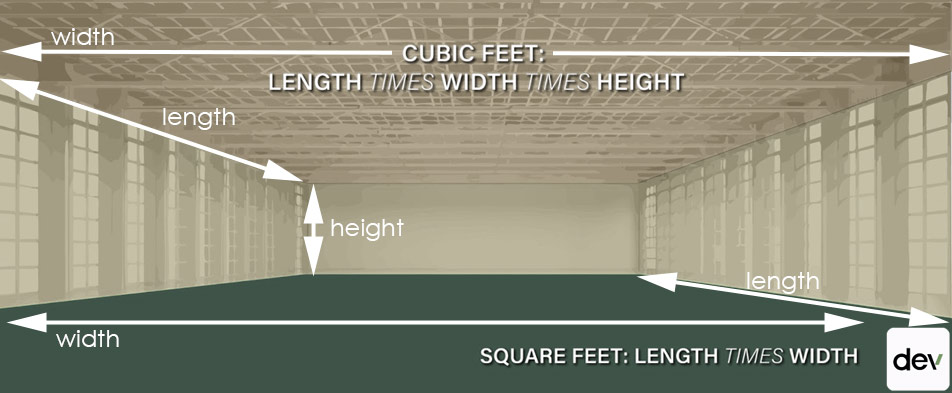 Warehouse space and volume diagram