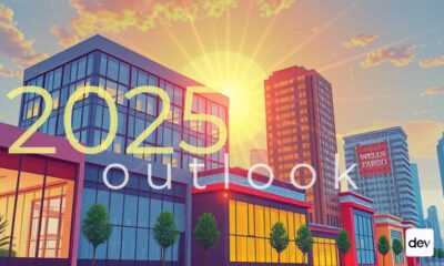 2025 outlook for CRE by Wells Fargo